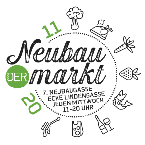 Neuer Zero-Waste-Wochenmarkt im 7. Bezirk