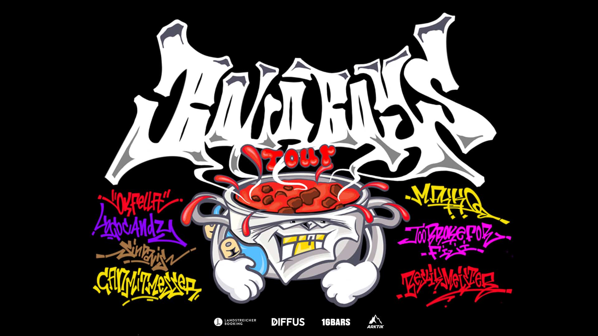Events Wien: Boloboys • Wien • Grelle Forelle