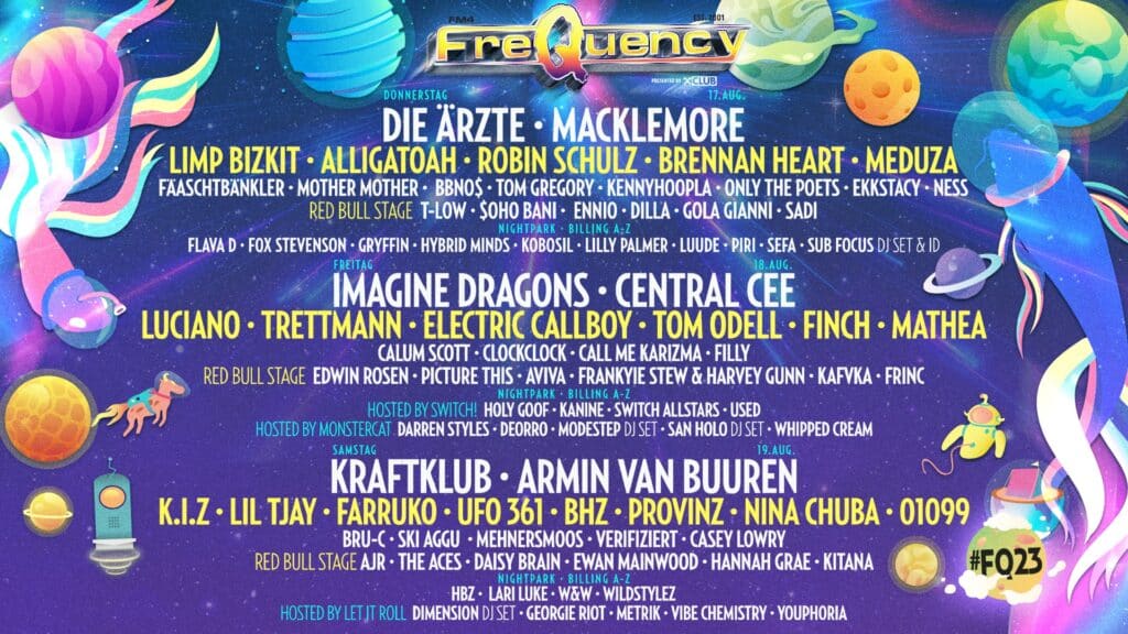 frequency