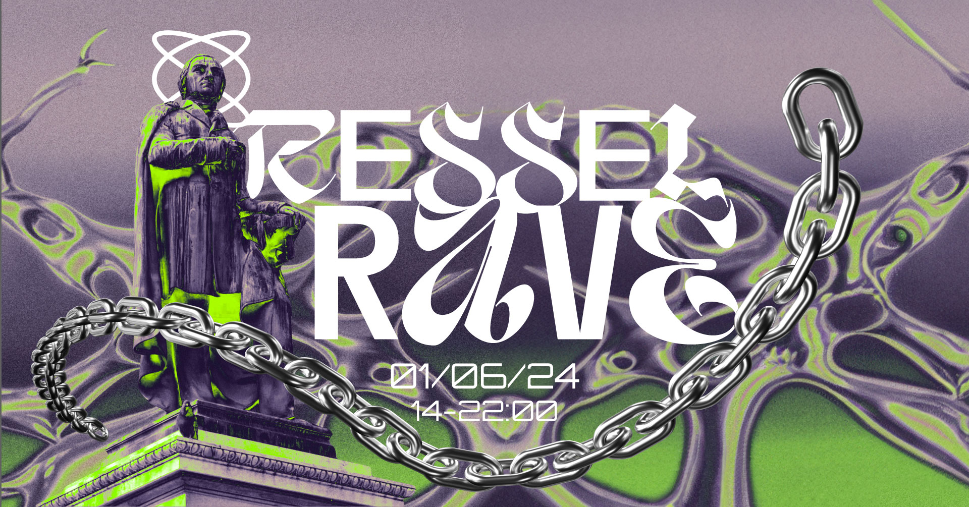 Events Wien: Ressel:Rave