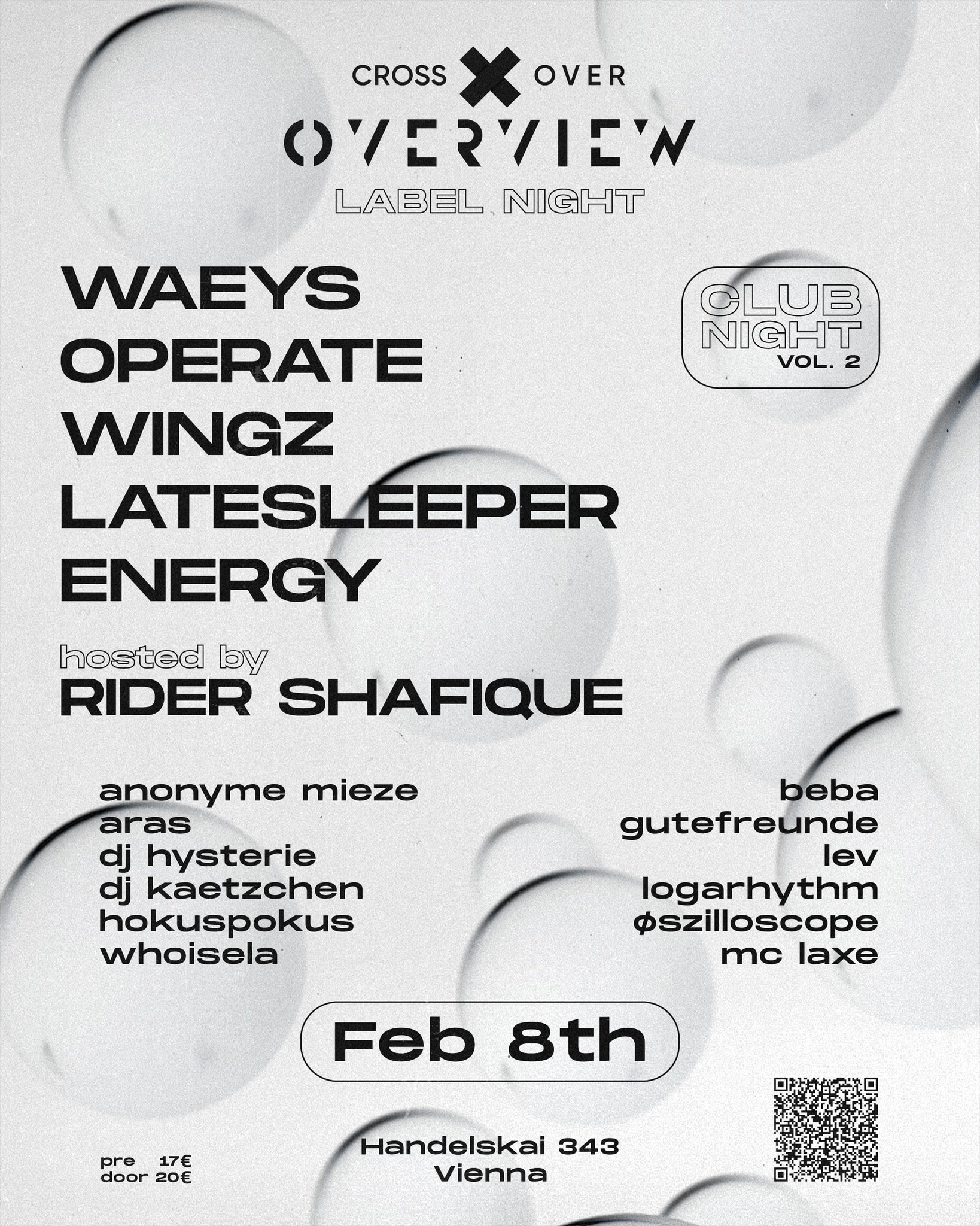 Events Wien: Crossoverview pres. Overview Label Night