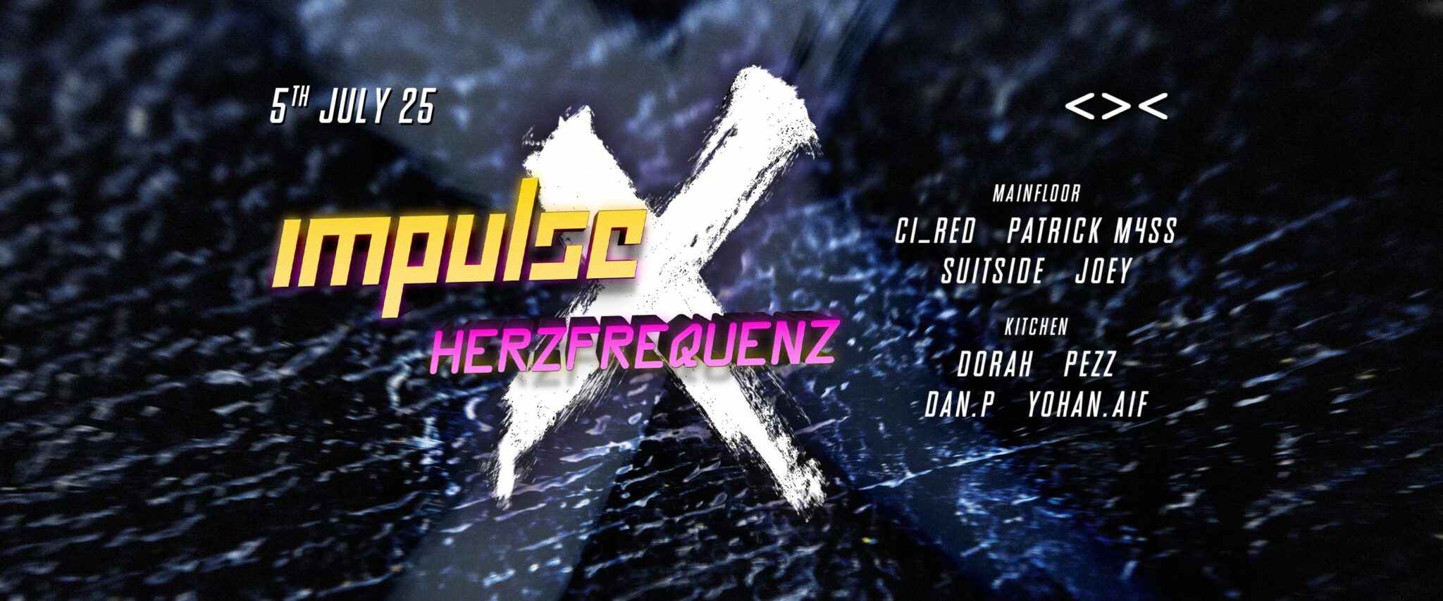Events Wien: IMPULSE Round VII